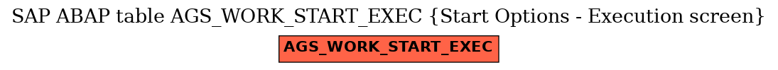 E-R Diagram for table AGS_WORK_START_EXEC (Start Options - Execution screen)