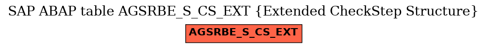 E-R Diagram for table AGSRBE_S_CS_EXT (Extended CheckStep Structure)