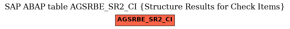 E-R Diagram for table AGSRBE_SR2_CI (Structure Results for Check Items)