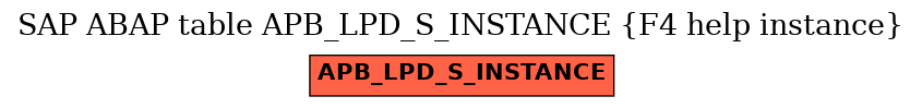 E-R Diagram for table APB_LPD_S_INSTANCE (F4 help instance)