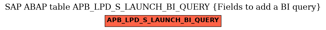 E-R Diagram for table APB_LPD_S_LAUNCH_BI_QUERY (Fields to add a BI query)