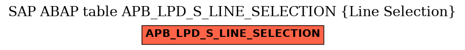 E-R Diagram for table APB_LPD_S_LINE_SELECTION (Line Selection)