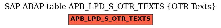 E-R Diagram for table APB_LPD_S_OTR_TEXTS (OTR Texts)