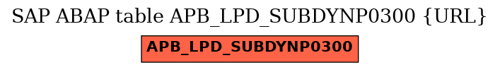 E-R Diagram for table APB_LPD_SUBDYNP0300 (URL)