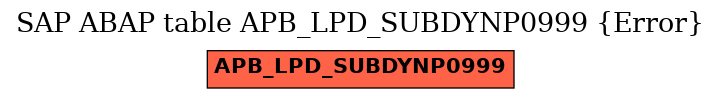 E-R Diagram for table APB_LPD_SUBDYNP0999 (Error)