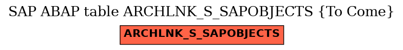 E-R Diagram for table ARCHLNK_S_SAPOBJECTS (To Come)