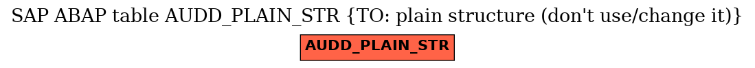 E-R Diagram for table AUDD_PLAIN_STR (TO: plain structure (don't use/change it))