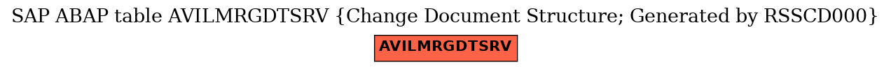 E-R Diagram for table AVILMRGDTSRV (Change Document Structure; Generated by RSSCD000)