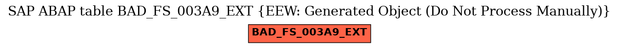 E-R Diagram for table BAD_FS_003A9_EXT (EEW: Generated Object (Do Not Process Manually))