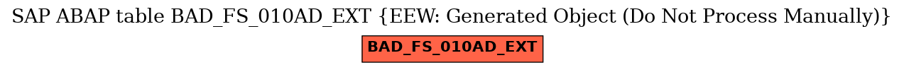 E-R Diagram for table BAD_FS_010AD_EXT (EEW: Generated Object (Do Not Process Manually))
