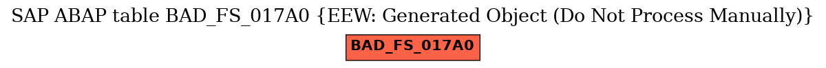 E-R Diagram for table BAD_FS_017A0 (EEW: Generated Object (Do Not Process Manually))