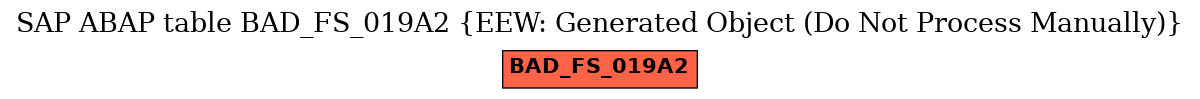 E-R Diagram for table BAD_FS_019A2 (EEW: Generated Object (Do Not Process Manually))