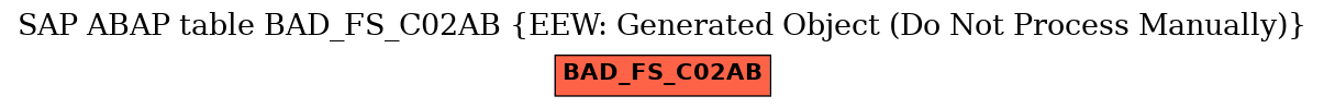 E-R Diagram for table BAD_FS_C02AB (EEW: Generated Object (Do Not Process Manually))