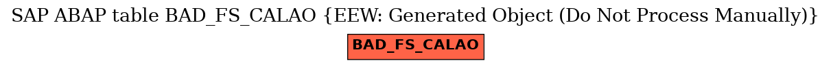 E-R Diagram for table BAD_FS_CALAO (EEW: Generated Object (Do Not Process Manually))