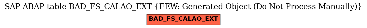 E-R Diagram for table BAD_FS_CALAO_EXT (EEW: Generated Object (Do Not Process Manually))