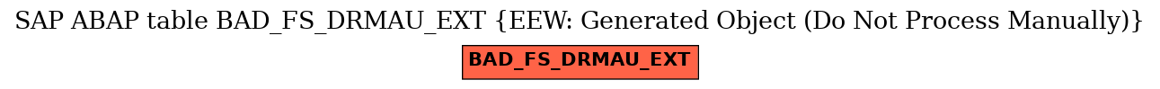 E-R Diagram for table BAD_FS_DRMAU_EXT (EEW: Generated Object (Do Not Process Manually))
