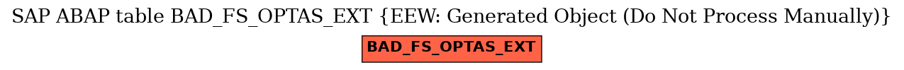 E-R Diagram for table BAD_FS_OPTAS_EXT (EEW: Generated Object (Do Not Process Manually))