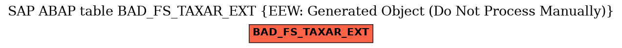 E-R Diagram for table BAD_FS_TAXAR_EXT (EEW: Generated Object (Do Not Process Manually))