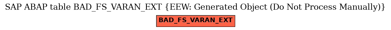 E-R Diagram for table BAD_FS_VARAN_EXT (EEW: Generated Object (Do Not Process Manually))