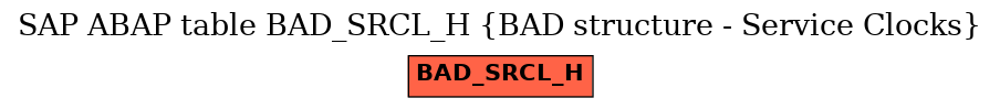 E-R Diagram for table BAD_SRCL_H (BAD structure - Service Clocks)