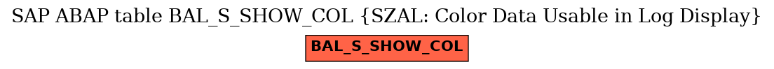 E-R Diagram for table BAL_S_SHOW_COL (SZAL: Color Data Usable in Log Display)