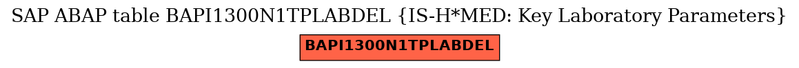 E-R Diagram for table BAPI1300N1TPLABDEL (IS-H*MED: Key Laboratory Parameters)