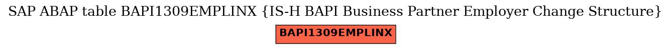E-R Diagram for table BAPI1309EMPLINX (IS-H BAPI Business Partner Employer Change Structure)