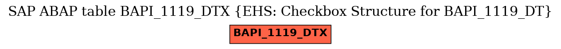 E-R Diagram for table BAPI_1119_DTX (EHS: Checkbox Structure for BAPI_1119_DT)