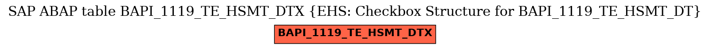 E-R Diagram for table BAPI_1119_TE_HSMT_DTX (EHS: Checkbox Structure for BAPI_1119_TE_HSMT_DT)