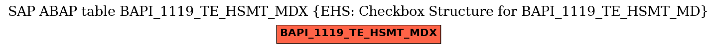 E-R Diagram for table BAPI_1119_TE_HSMT_MDX (EHS: Checkbox Structure for BAPI_1119_TE_HSMT_MD)