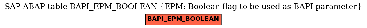 E-R Diagram for table BAPI_EPM_BOOLEAN (EPM: Boolean flag to be used as BAPI parameter)