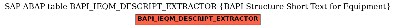 E-R Diagram for table BAPI_IEQM_DESCRIPT_EXTRACTOR (BAPI Structure Short Text for Equipment)