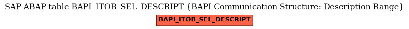 E-R Diagram for table BAPI_ITOB_SEL_DESCRIPT (BAPI Communication Structure: Description Range)