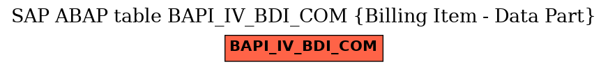 E-R Diagram for table BAPI_IV_BDI_COM (Billing Item - Data Part)