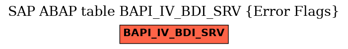 E-R Diagram for table BAPI_IV_BDI_SRV (Error Flags)