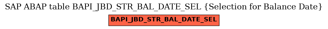 E-R Diagram for table BAPI_JBD_STR_BAL_DATE_SEL (Selection for Balance Date)