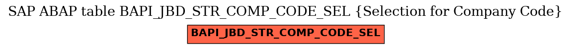 E-R Diagram for table BAPI_JBD_STR_COMP_CODE_SEL (Selection for Company Code)