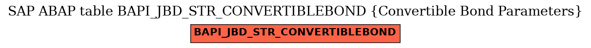 E-R Diagram for table BAPI_JBD_STR_CONVERTIBLEBOND (Convertible Bond Parameters)