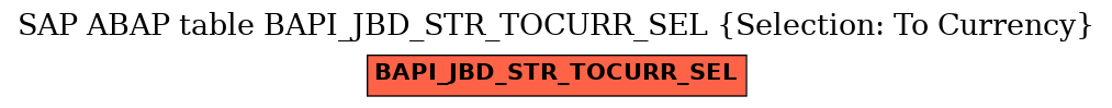 E-R Diagram for table BAPI_JBD_STR_TOCURR_SEL (Selection: To Currency)