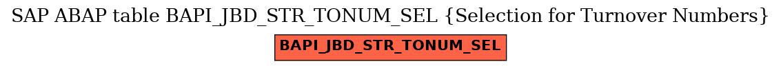 E-R Diagram for table BAPI_JBD_STR_TONUM_SEL (Selection for Turnover Numbers)