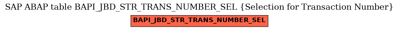 E-R Diagram for table BAPI_JBD_STR_TRANS_NUMBER_SEL (Selection for Transaction Number)