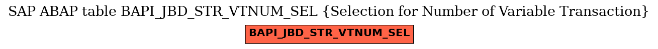 E-R Diagram for table BAPI_JBD_STR_VTNUM_SEL (Selection for Number of Variable Transaction)