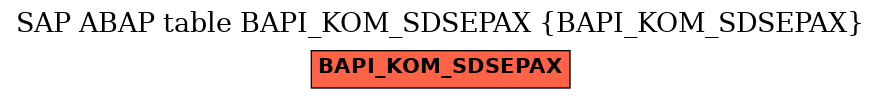 E-R Diagram for table BAPI_KOM_SDSEPAX (BAPI_KOM_SDSEPAX)