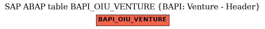 E-R Diagram for table BAPI_OIU_VENTURE (BAPI: Venture - Header)