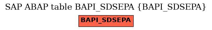 E-R Diagram for table BAPI_SDSEPA (BAPI_SDSEPA)