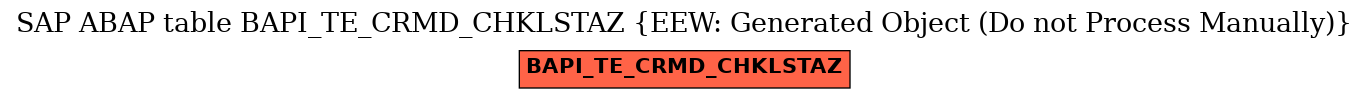 E-R Diagram for table BAPI_TE_CRMD_CHKLSTAZ (EEW: Generated Object (Do not Process Manually))