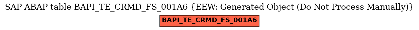 E-R Diagram for table BAPI_TE_CRMD_FS_001A6 (EEW: Generated Object (Do Not Process Manually))