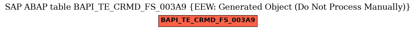 E-R Diagram for table BAPI_TE_CRMD_FS_003A9 (EEW: Generated Object (Do Not Process Manually))