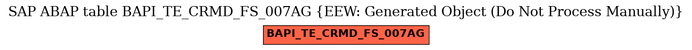 E-R Diagram for table BAPI_TE_CRMD_FS_007AG (EEW: Generated Object (Do Not Process Manually))