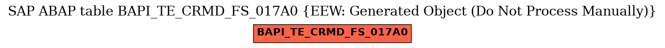 E-R Diagram for table BAPI_TE_CRMD_FS_017A0 (EEW: Generated Object (Do Not Process Manually))